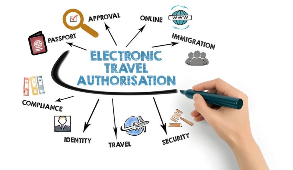 Apply for the Short-Term Study in the UK from Singapore