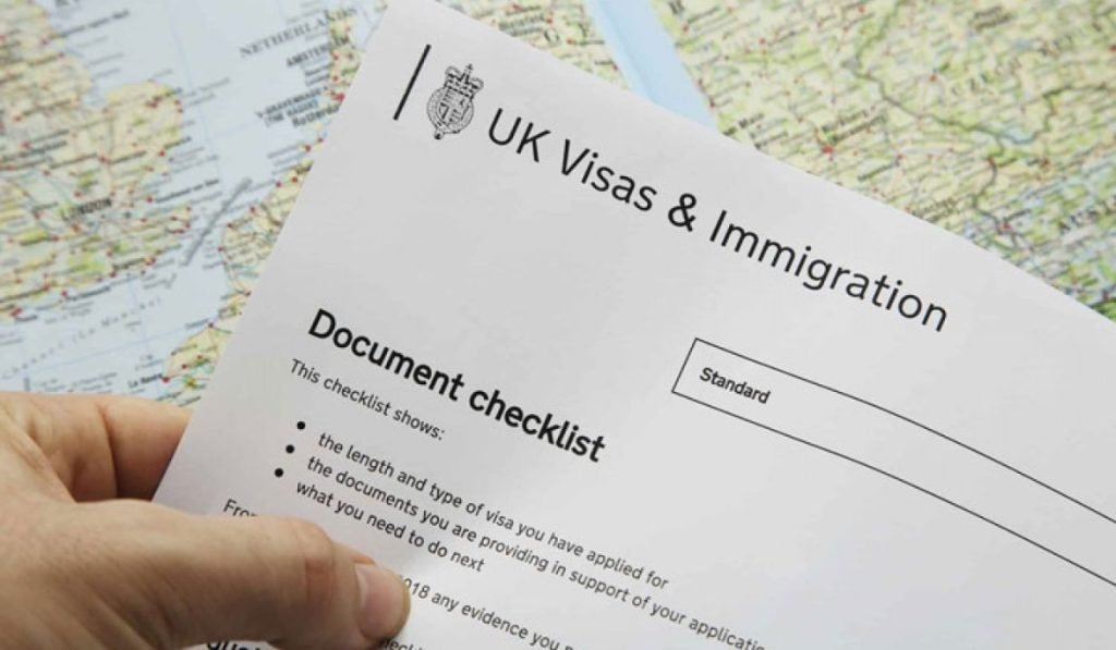 UK Work Visa Required Documents