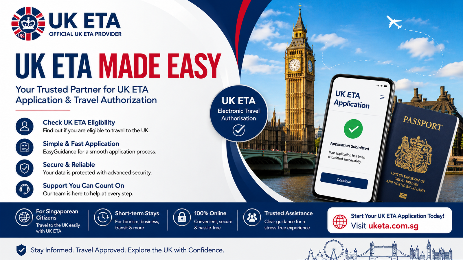 uk eta eligibility